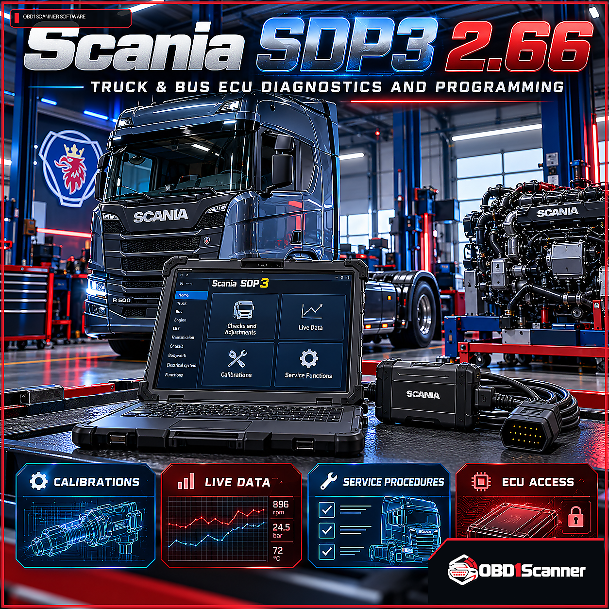Scania SDP3 2.66 Diagnostic Software – Truck & Bus ECU Diagnostics and Programming